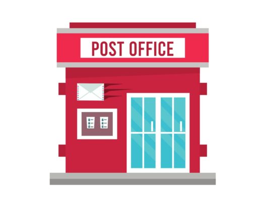 Post Offices and Pin Codes in Srinagar
